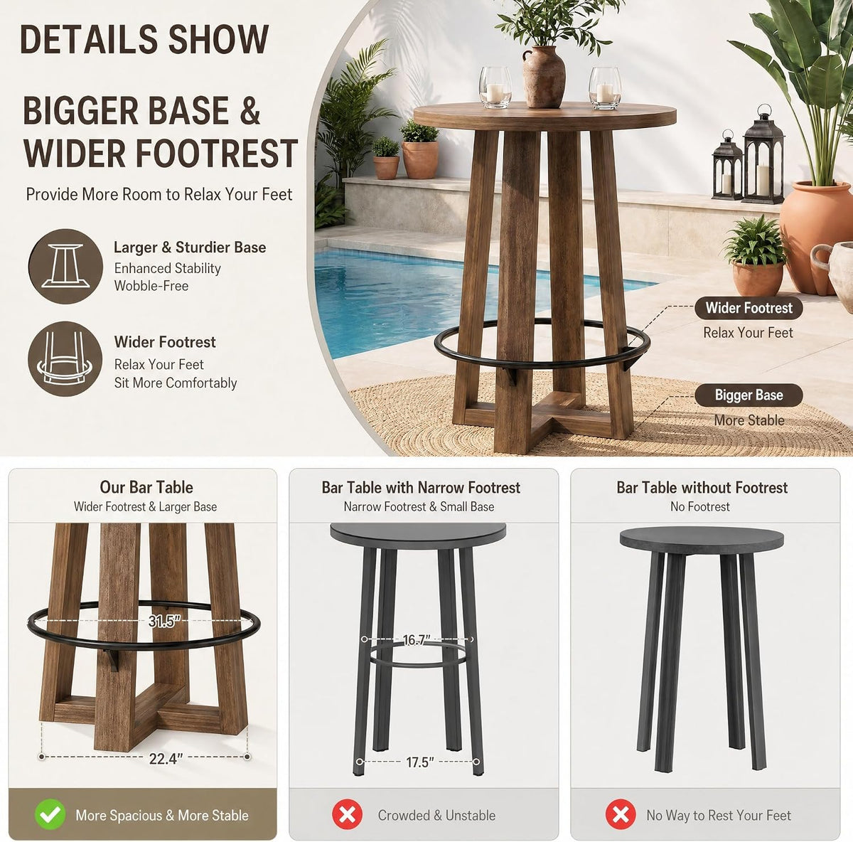 39"H Round Bar Table with Metal Footrest, Bar Height High Top Pub Table, Home Bar Kitchen