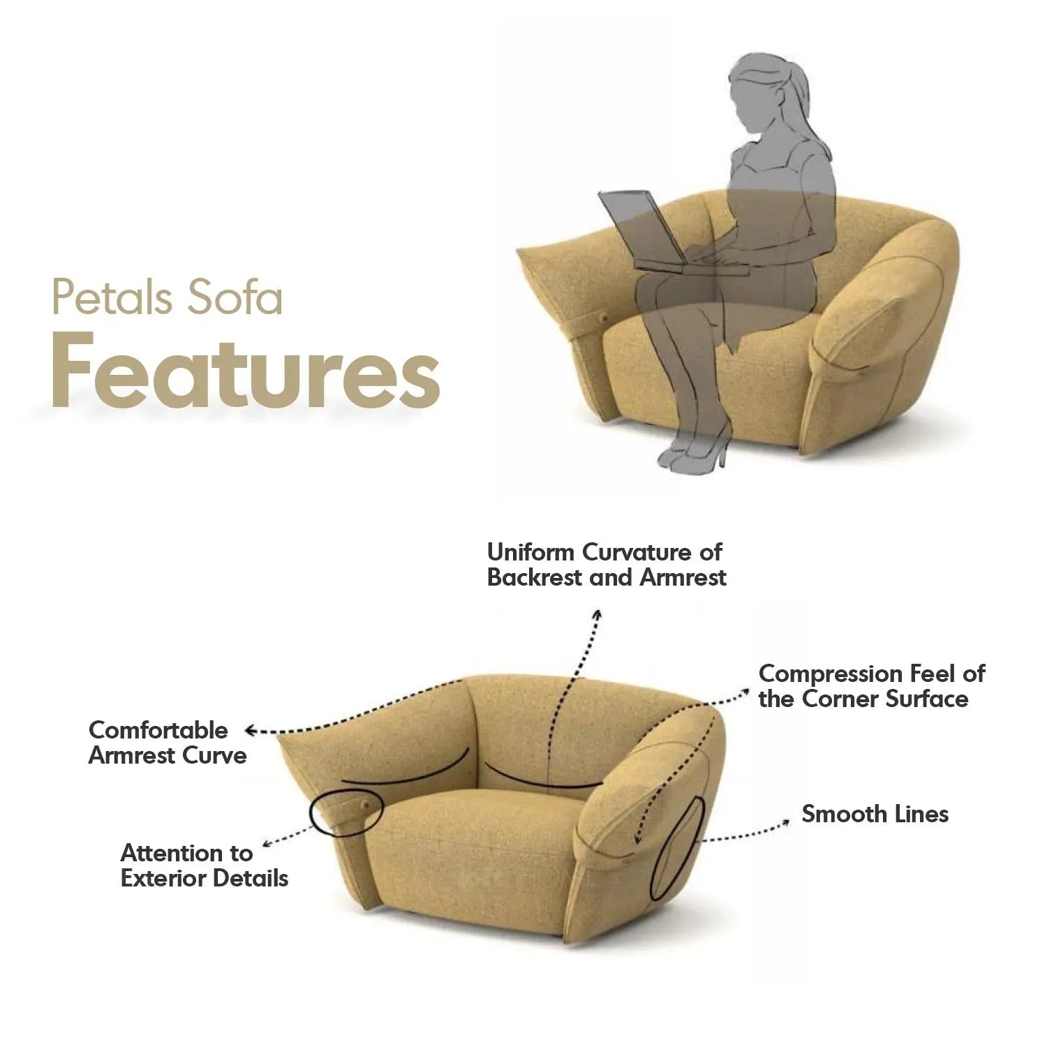 Modern Mixed Weave Fabric Modular Corner 2 Seater Sofa PETALS