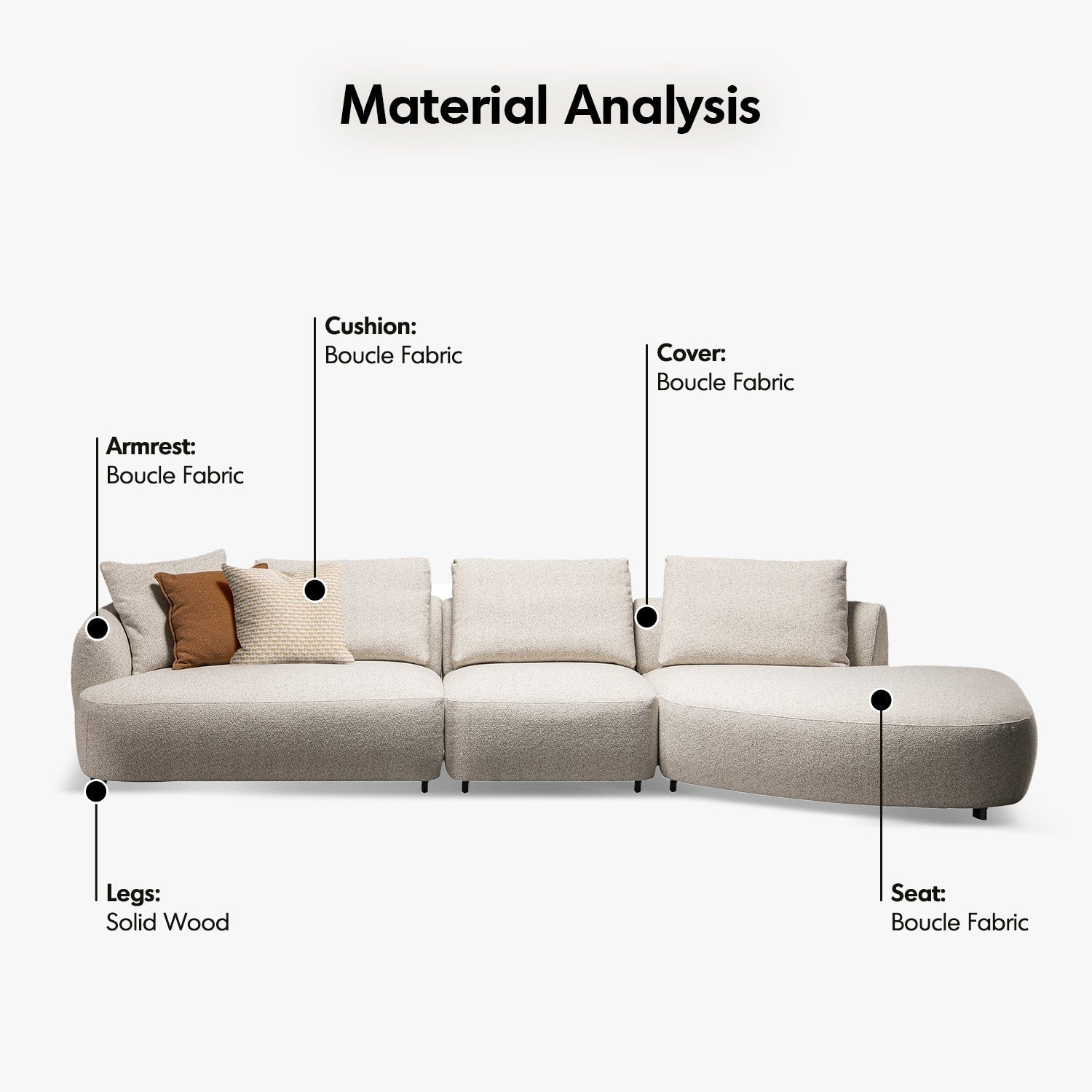 Cream Boucle Fabric Modular L Shape Sectional Sofa SERENE 3+L